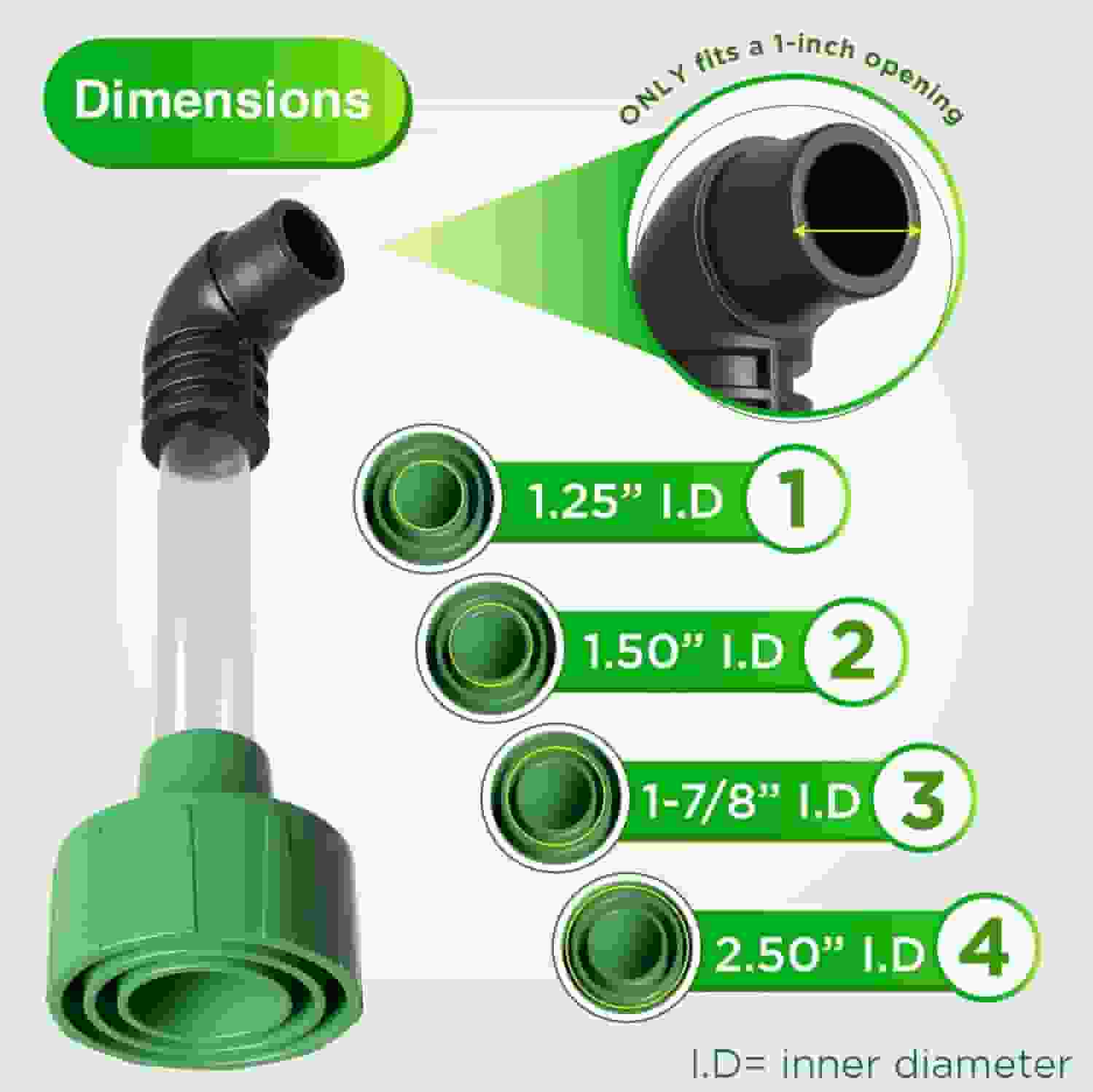 Clear-View AC Condensate Drain Line Unclogger Tool for HVAC